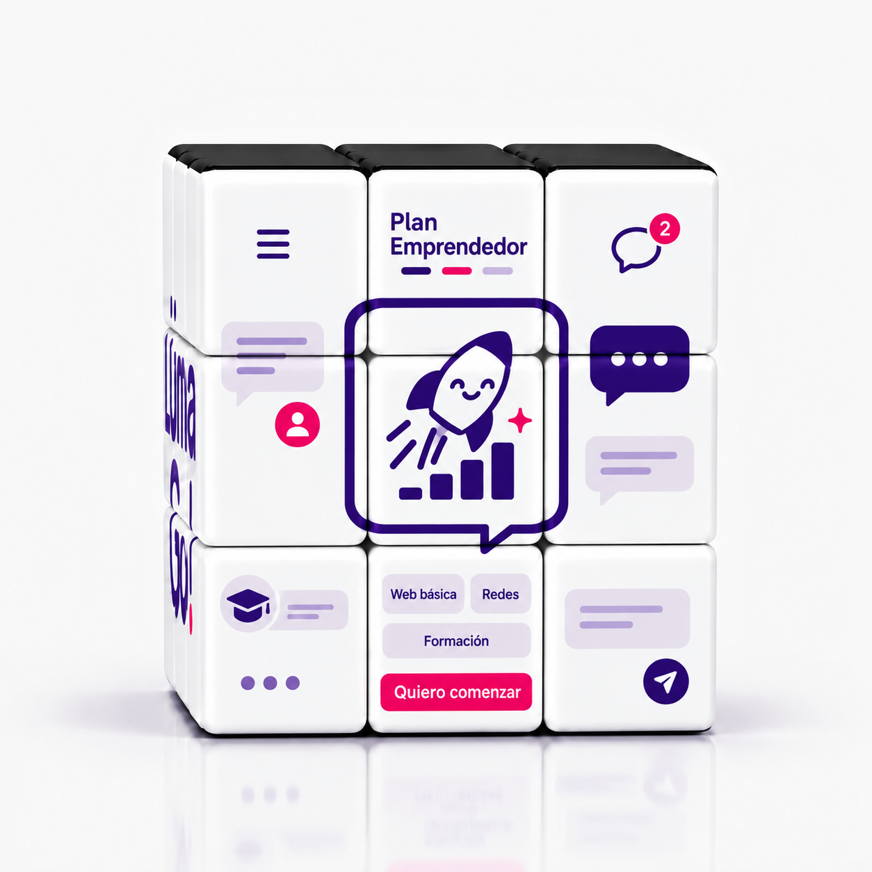 Plan Emprendedor de Lüma Go!