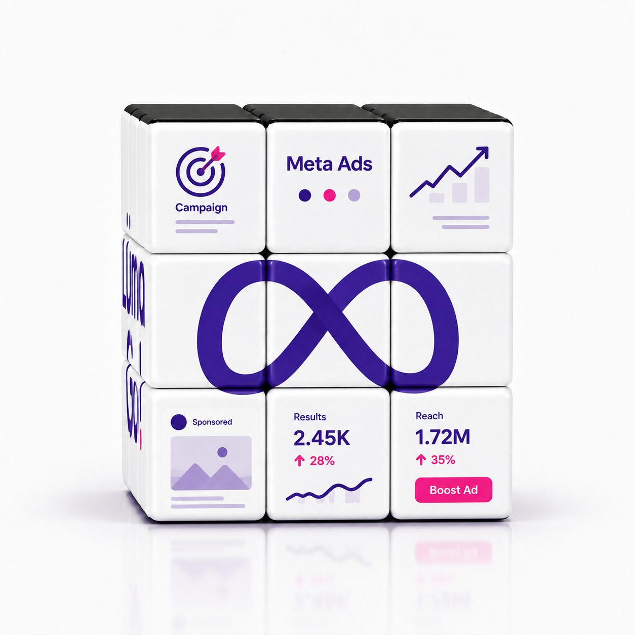 Cubo LüMA Go! Meta Ads